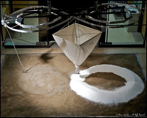 Of Plastic Circumstance